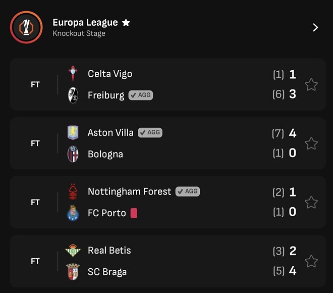 [오피셜] 유로파 쿼터파이널 2차전 결과