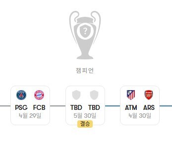 [오피셜] 유럽대항전 대진
