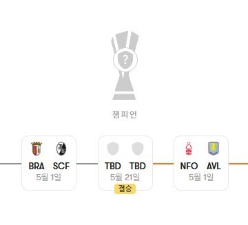[오피셜] 유럽대항전 대진