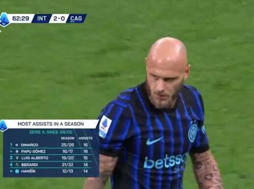 디마르코 세랴 단일시즌 최다어시 기록