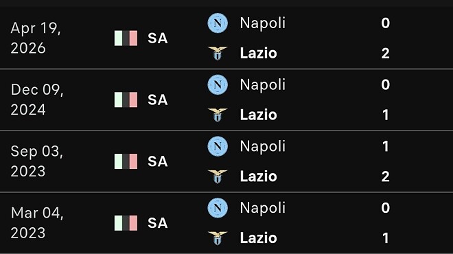 세랴 역대 최초 나폴리 원정 4연승