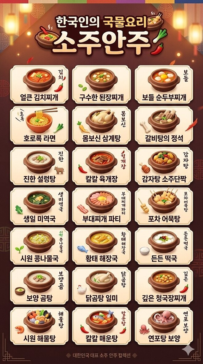 한국인이 좋아하는 국물요리 소주안주는?.JGP