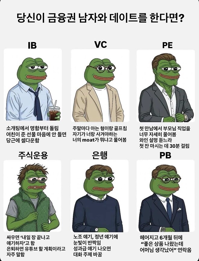 당신이 금융권 남자와 데이트를 한다면?