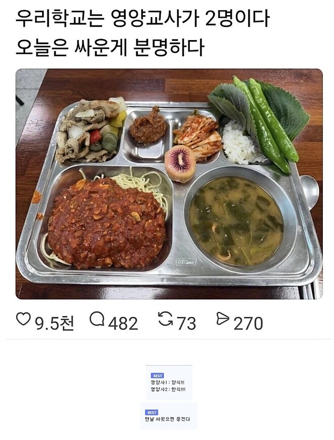 영양사가 싸우면 생기는 급식 조합.JGP