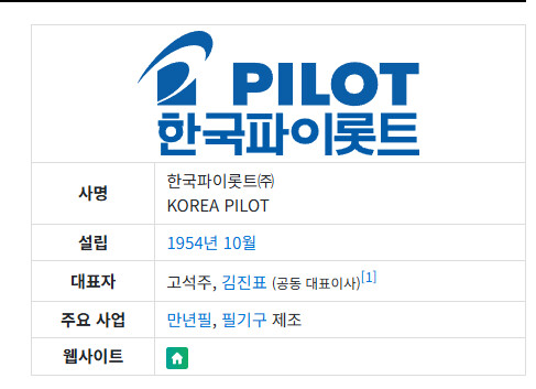 아니 근데 패닉콘 김진표 형님이 웬 펜을 나눠주나 했는데