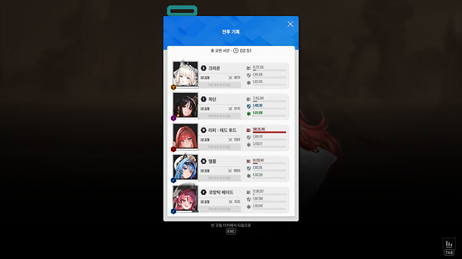 (니케) 44지 보스 컷!!!