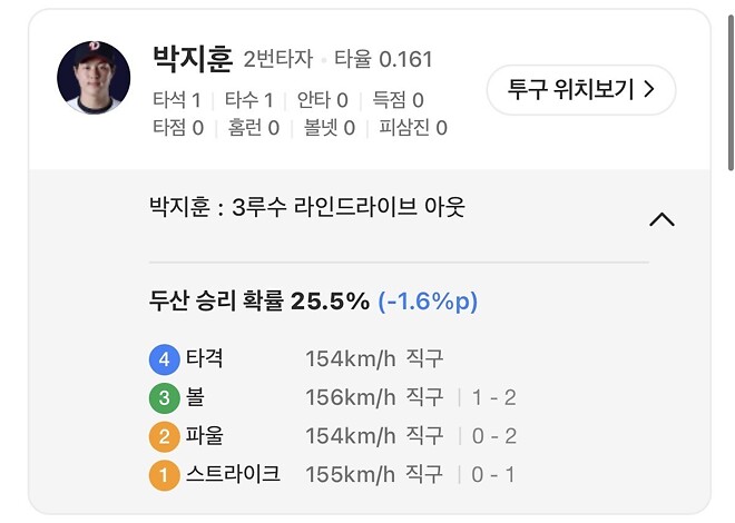 이의리 155 154 156