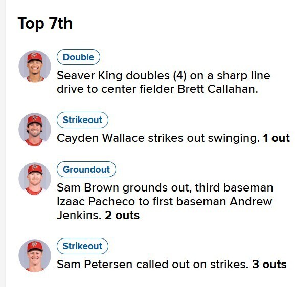 고우석 AA 2이닝 1안타 무실점 5삼진 3경기연속 무실점