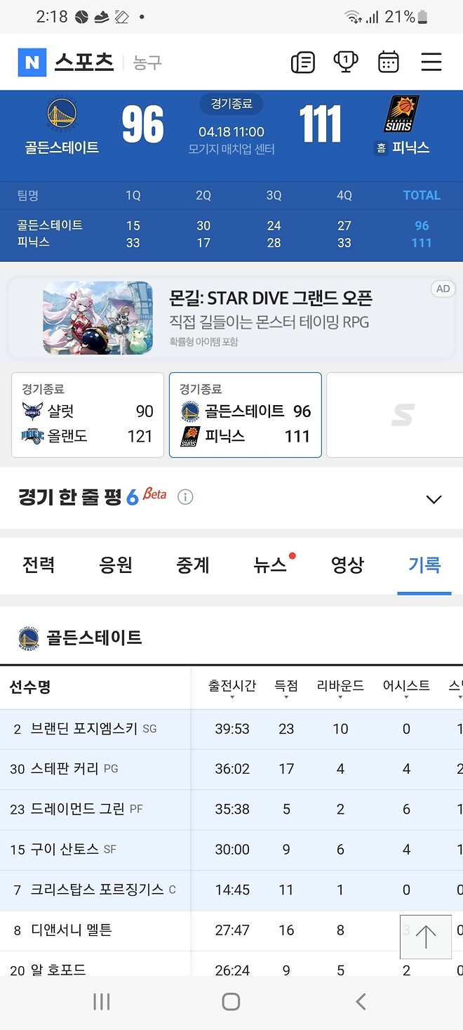 골스 플인딱  피닉스 8번시드로