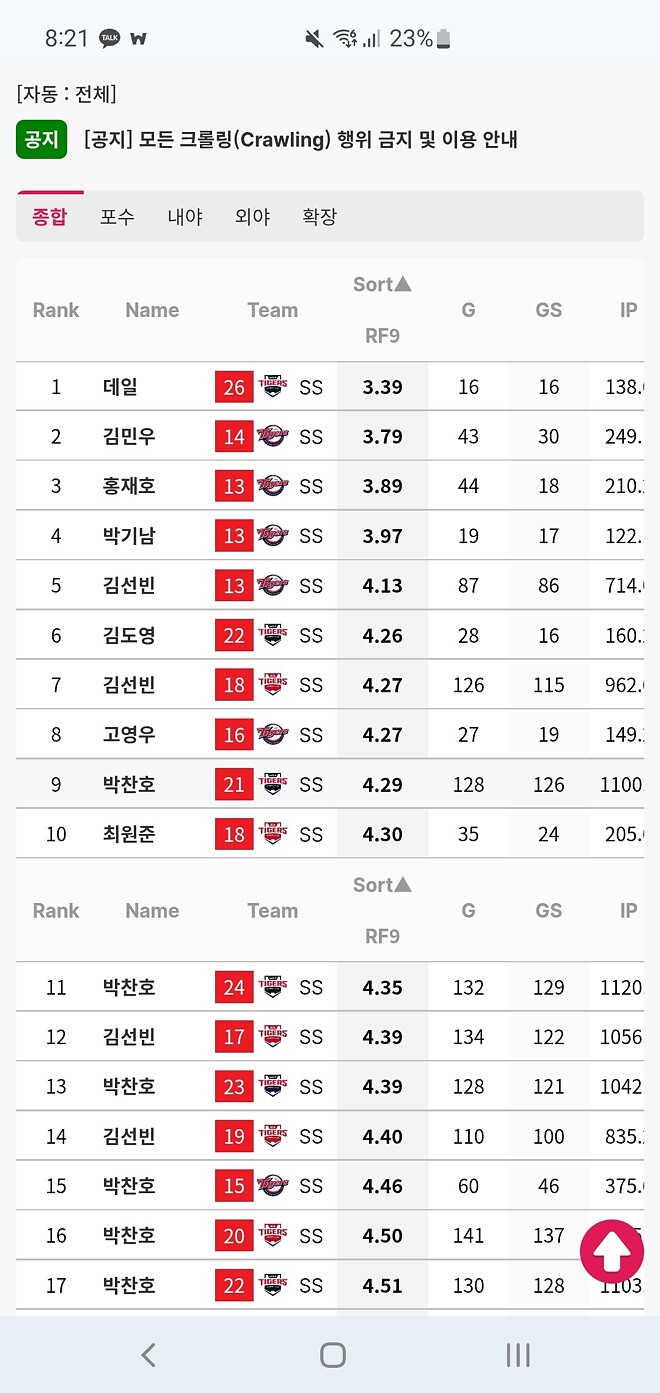 데일은 kbo 역사 최악의 주전 유격수입니다