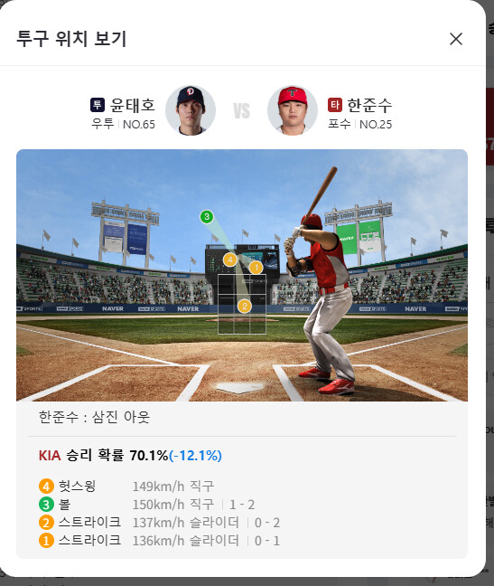 무사만루에서 지켜본 뽈