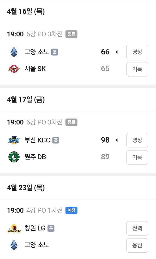 소노랑 kcc는 체력이슈 없겠군요