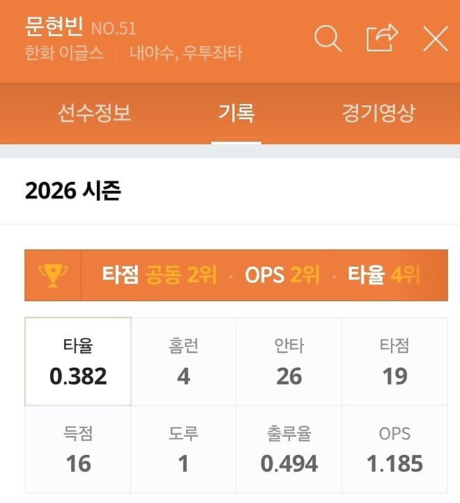 문현빈 war13.4 페이스 ㄷㄷ