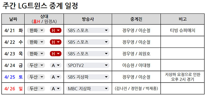 이번주 엘지트윈스 중계일정
