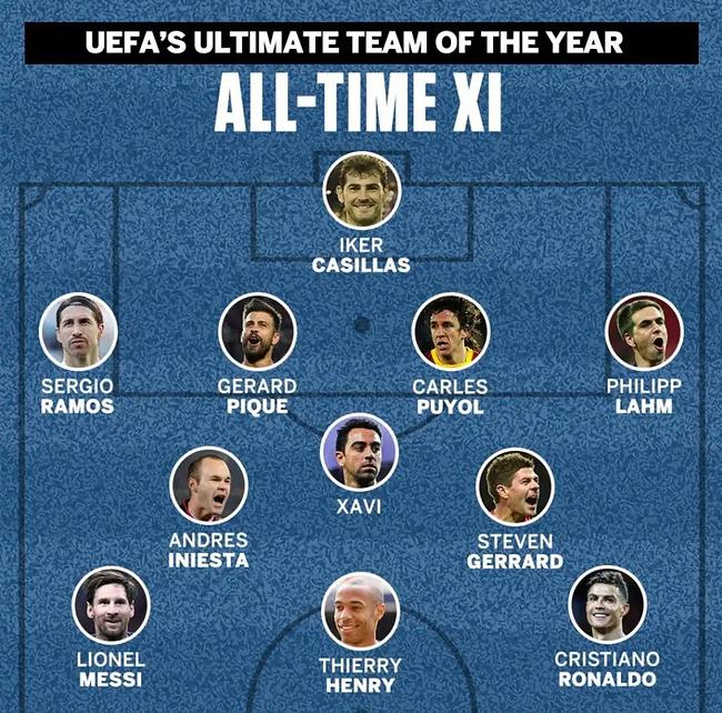 UEFA 선정 올타임 XI.jpg - 세리에매니아