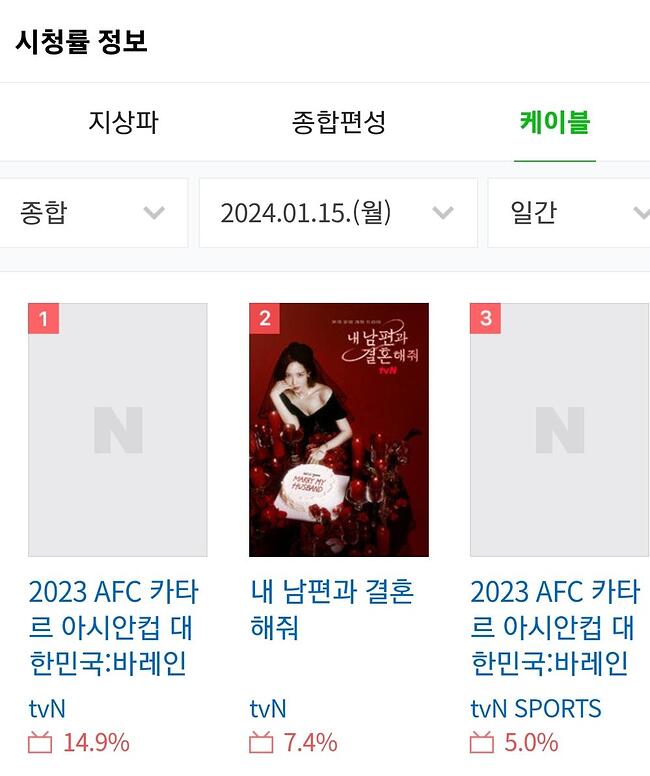 아시안컵 바레인전 시청률