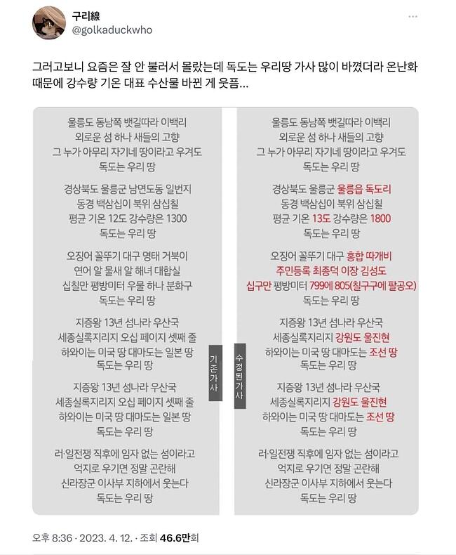 독도는 우리땅 가사수정.jpg - 세리에매니아
