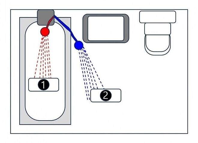 쇼츠에서 본 샤워위치 논란