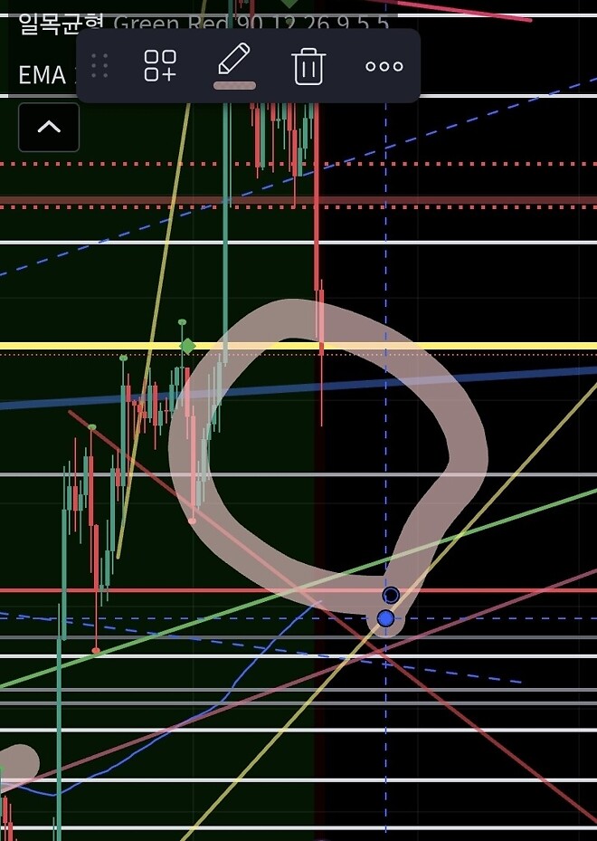 슈카쌤 수익률관련글 보고 생각난 주식수익률