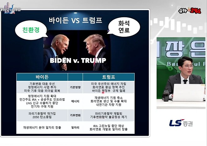 (4월23일 미장은지금)오늘 방송 요약 칭찬