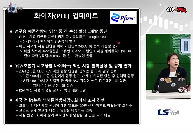 (4월23일 미장은지금)오늘 방송 요약 칭찬