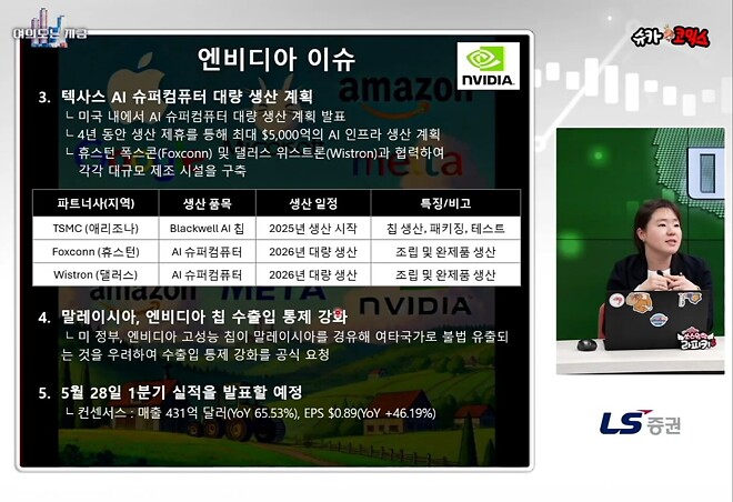 (4월23일 미장은지금)오늘 방송 요약 칭찬