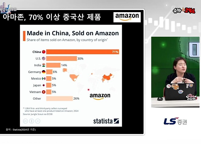 (4월23일 미장은지금)오늘 방송 요약 칭찬