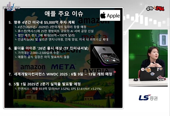 (4월23일 미장은지금)오늘 방송 요약 칭찬