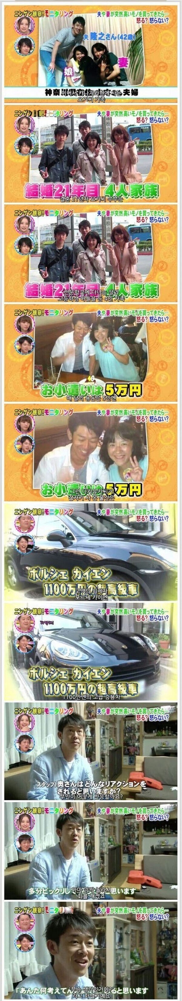 몰래 포르쉐를 산 남편에 어떻게 반응할까