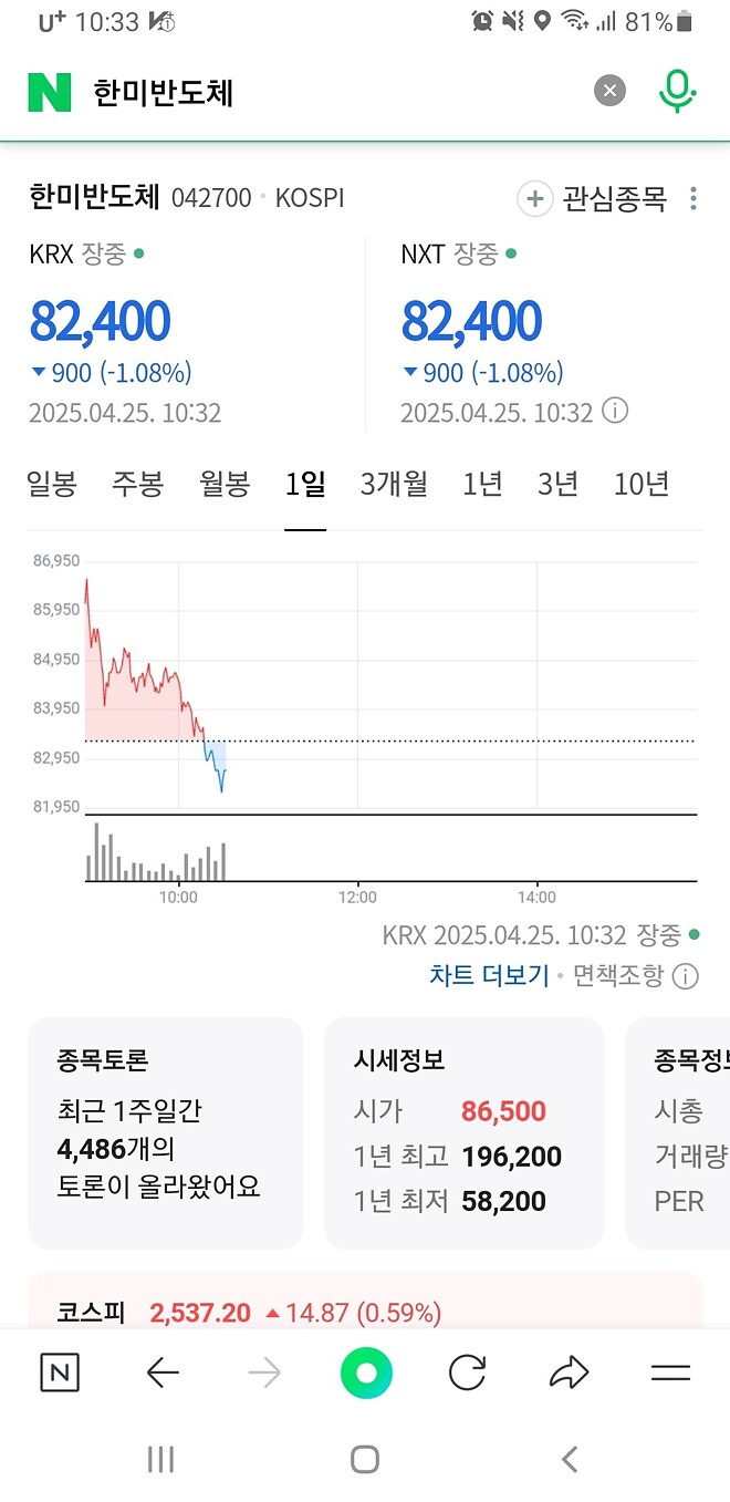 그가 샀습니다...