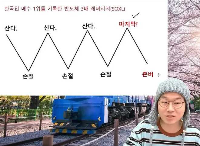 슈카형 CCTV 치워^^,,,,