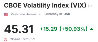 이럴때 매수해야한다 vs 더빠져야한다