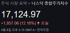 나스닥 역대급 대폭등