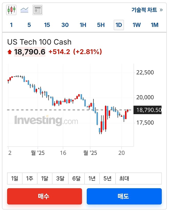 실시간 나선.jpg