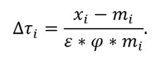 주식시장 대폭락 분석) 분할매수 vs 아직이다