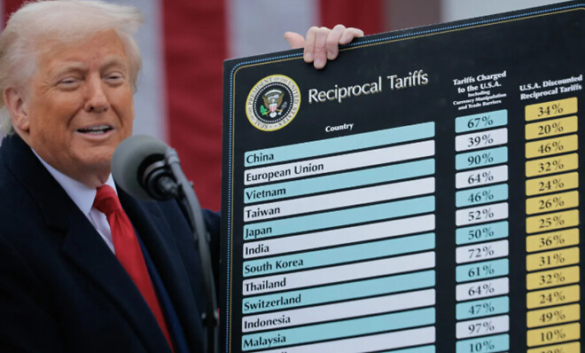 주식시장 대폭락 분석) 분할매수 vs 아직이다