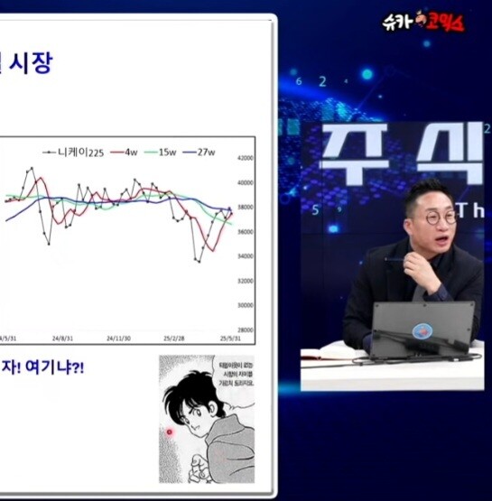 지금 곱버스 타이밍 아님?