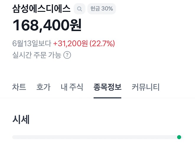 오늘 코스피 지수 올린 큰주식들