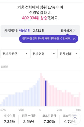 위폴 상위 10% 가능?