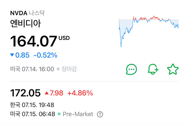 프리장 엔비디아