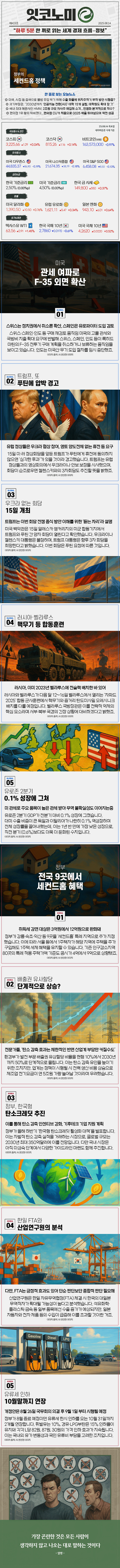 경제 뉴비를 위한 오늘의 경제뉴스 요약(250814)