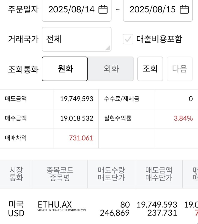 미장 짤짤이 하루 1퍼센트만 해요.(32)