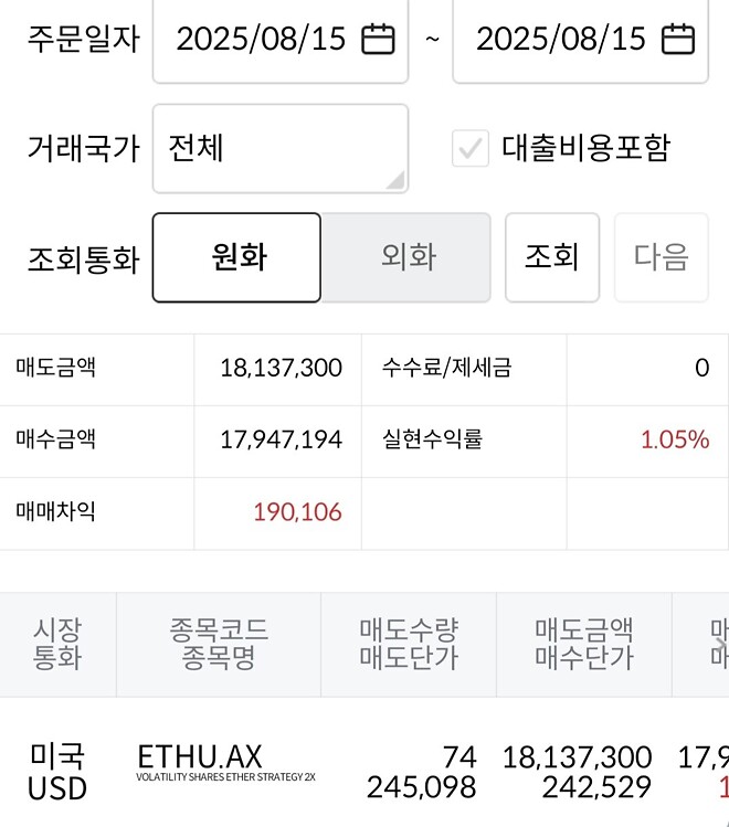 미장 짤짤이 하루 1퍼센트만 해요.(33)