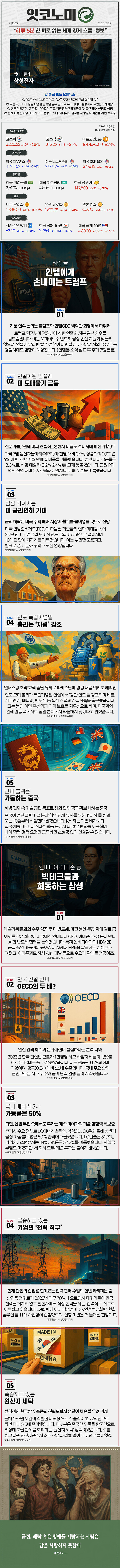 경제 뉴비를 위한 오늘의 경제뉴스 요약(250815)