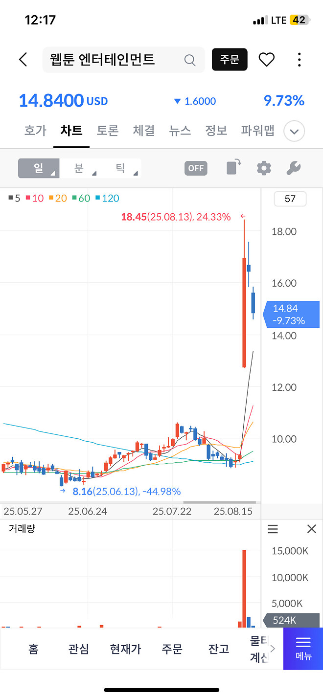 네이버웹툰 근황