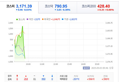 짧게 보지마십쇼.