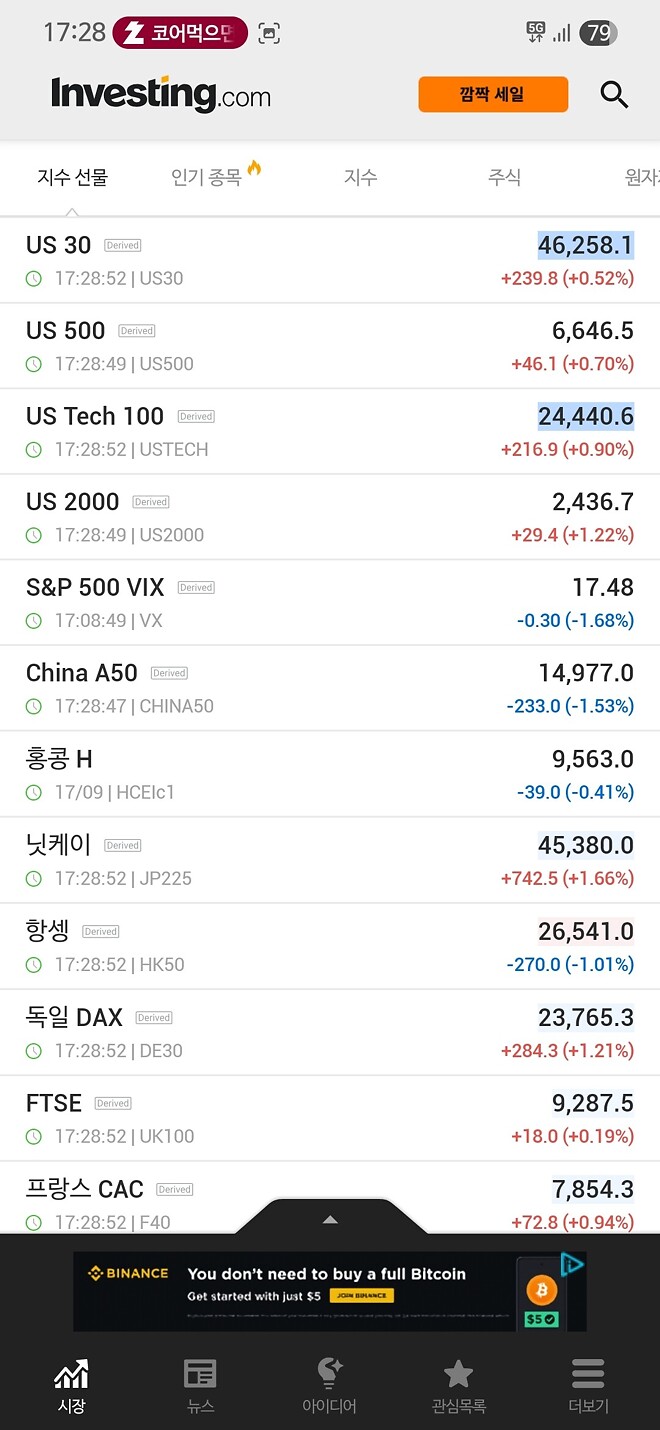 선물, 프리장 미쳐 날뛰고 있고요~