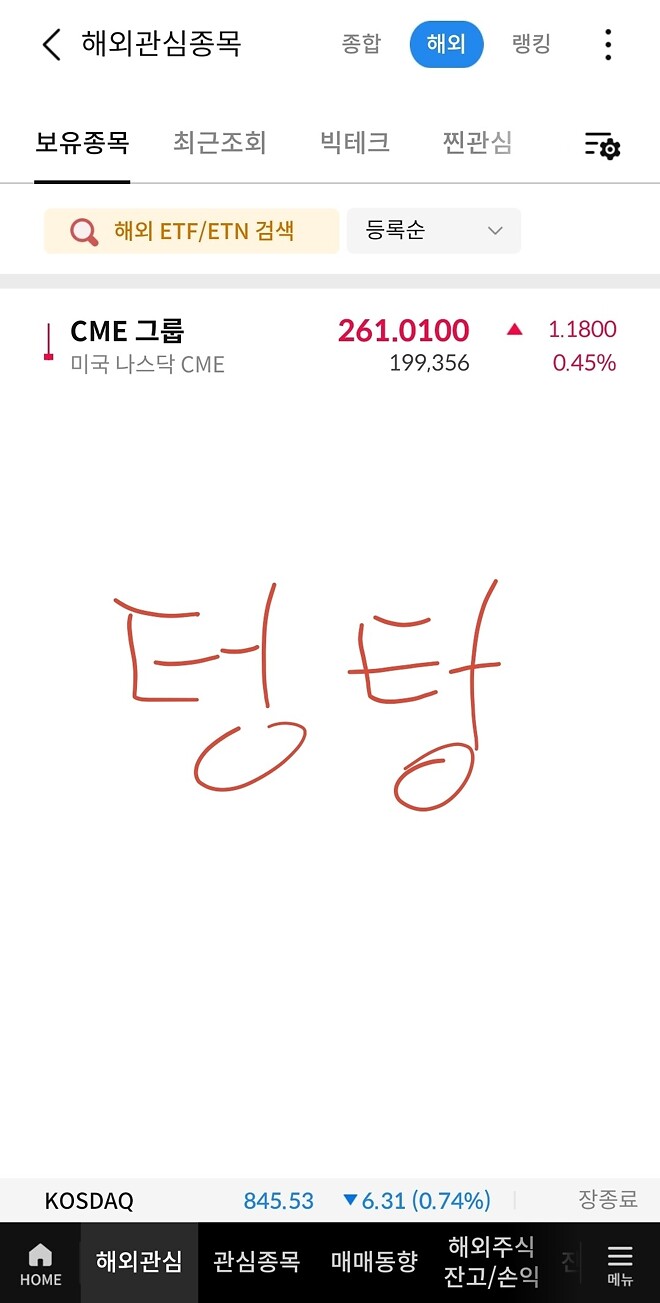 FOMO의 최후는...?