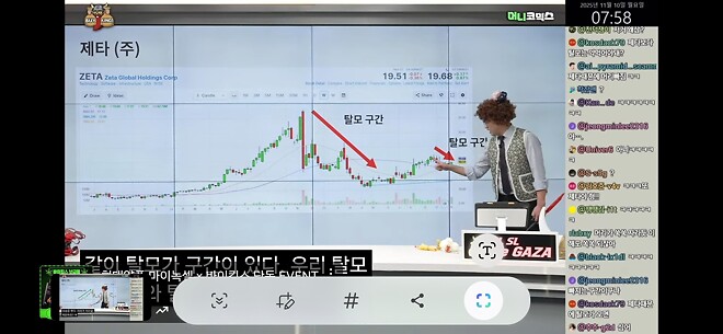 탈모 의 역사 바이킹 즈