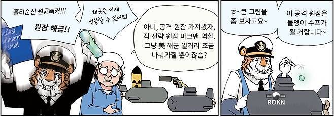 핵잠의 빅픽쳐?